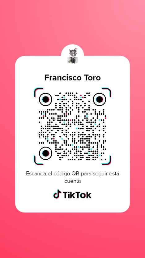 Francisco Toro- Collage tweet media