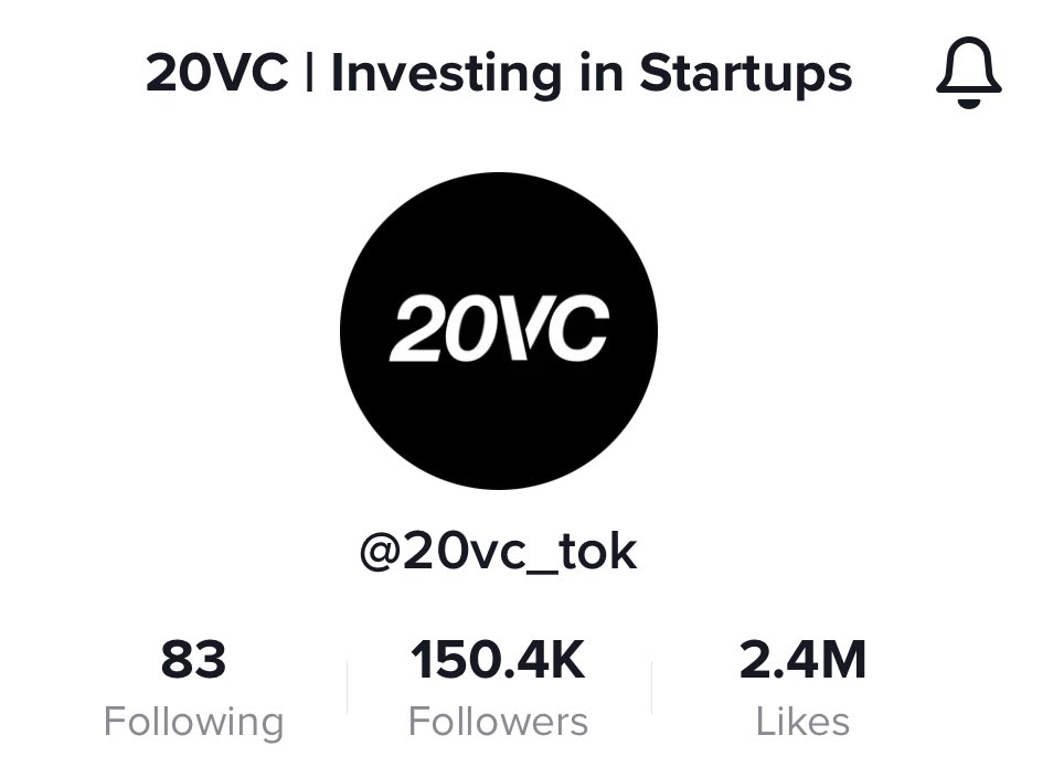 Stellar performance from 20VCs TikTok team. 

Took me 6 years to get to 150K followers on Twitter. 

They did it for 20VC in just 6 months. 🤩