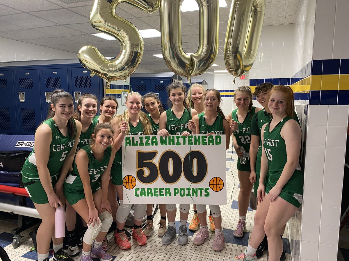 Lew-Port Girls BBall tweet media