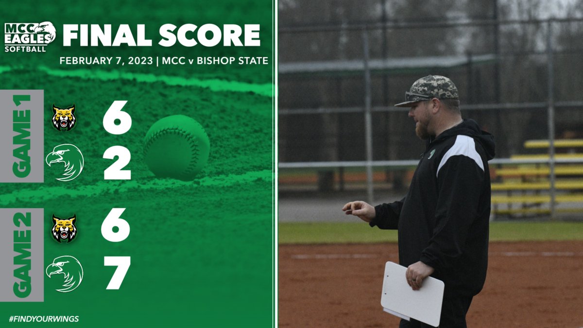 FINAL. New head coach Brad Grinstead and <a href="/MCCEaglesSB/">MCC Eagles Softball</a> picked up their first win of the season by earning a split with Bishop State. The Lady Eagles dropped game 1  2-6, but bounced back to win game 2 in extra innings 7-6. MCC is back in action Thursday at Coastal Alabama N.