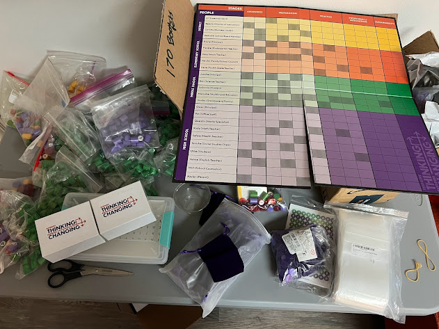 Cairnguidance's tweet photo. Our work table w materials for our new #SystemsThinking #SystemsChanging sim. The last time this simulation was available for purchase was in 2000! 23 yrs later, we've acquired the IP & updated everything. Learn more at https://t.co/QnY1FjafKR https://t.co/D7hhd46jh1
