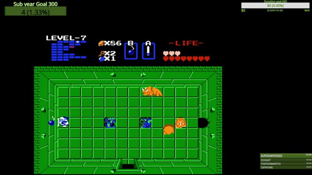 #TheLegendofZelda  #Warguy1941OGS
#Day3 #comejointhefun day 6th tring to finish 7th dungeon and find that elusive 6th dungeon . starting now :)