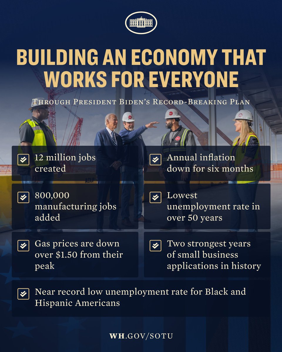 When President Biden took office, the economy was reeling. Today, the state of the American economy is strong.