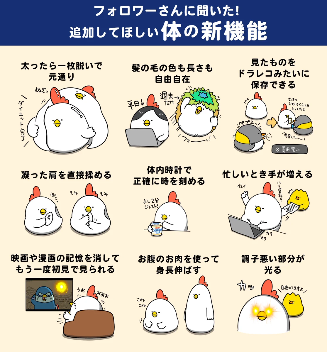 フォロワーさんから募集した、追加して欲しい「体の新機能」を描いたイラストが話題に！
