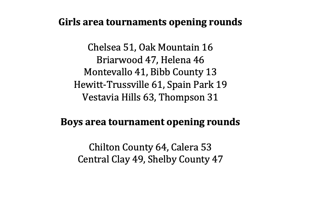 Alec Etheredge SCR tweet media