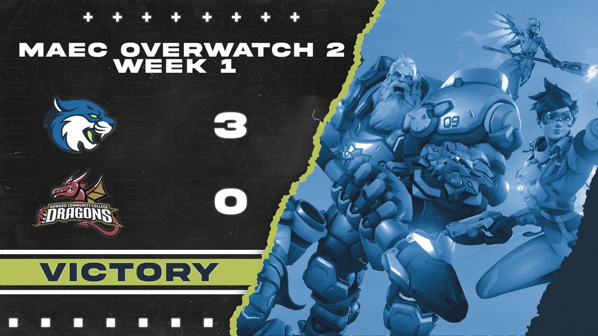 BSCEsportsVA's tweet photo. โ๏ธFinal game of the nightโ๏ธ
Week 1 of MAEC, the Overwatch squad take a clean sweep 3-0!!!
GGs to @Howardccesports
#collegiateesports #bobcats #esports #bscesports https://t.co/dnwTvWJid8