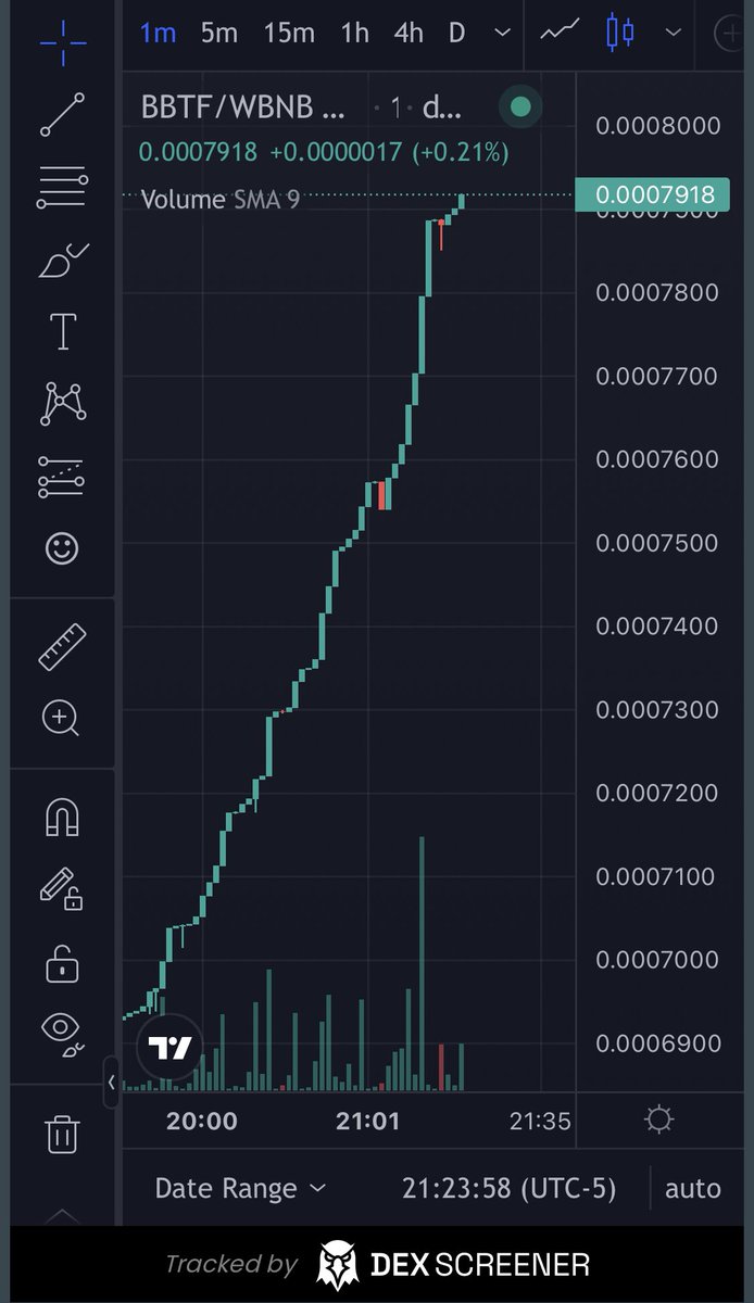 Nearly at the 8th Floor! @BlockBustersTch is hotter than a car seat in August! 🔥🔥🔥  👏🏻👏🏻👏🏻
🥹🥹🥹#BBTF #Blockbusterstech #MProtocol