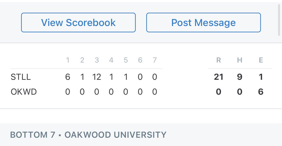 A picture is worth a thousand words.

This one though, is worth ZERO HITS!!! 

Steven Oates, Hayes Brown, and Mason Collins combine for an opening day NO-NO

#HailOHail 🐅🐅
