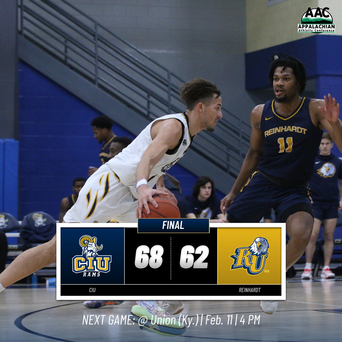 🏀FINAL SCORE🏀

<a href="/ciuhoops/">CIUHOOPS</a> picks up a gritty win over Reinhardt (Ga.) to elevate them in the <a href="/AACsports/">AAC Sports</a> standings! #ChargeOn
