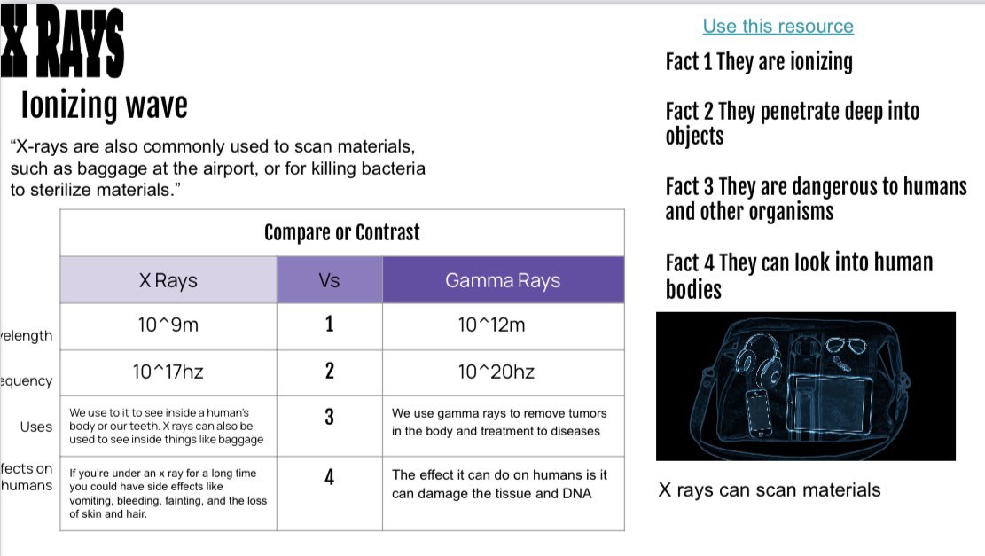 arianakhern's tweet image. Electromagnetic Waves #thickslide jigsaw 🧩 

A fun way to Ss to learn a lot of content in a short amount of time. 

#EDUProtocols #science #middleschoolscience