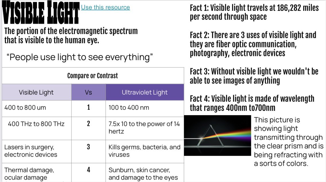 arianakhern's tweet image. Electromagnetic Waves #thickslide jigsaw 🧩 

A fun way to Ss to learn a lot of content in a short amount of time. 

#EDUProtocols #science #middleschoolscience