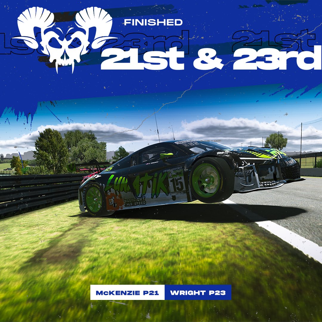 🏁Tough race to for the LunatiKs who all struggled with their cars at altitude and one of the hottest tracks we have seen all season. <a href="/MiracleWhipTV/">MiracleWhipTV</a> came home in P21 after heavy damage lap 1. A.Wright in P23 with damage as well. Onto a week break.  #LunyBin