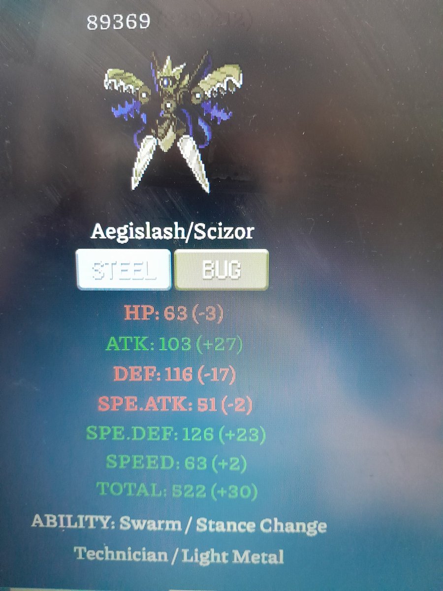 Nailow3's tweet photo. Gurizada oq vcs acham fo meu time?
(Aliás, cm qual Pkmn eu deveria fundir o Doublade? Tava em duvida entre Scizor e Breelom) https://t.co/HO3wTOt3WS
