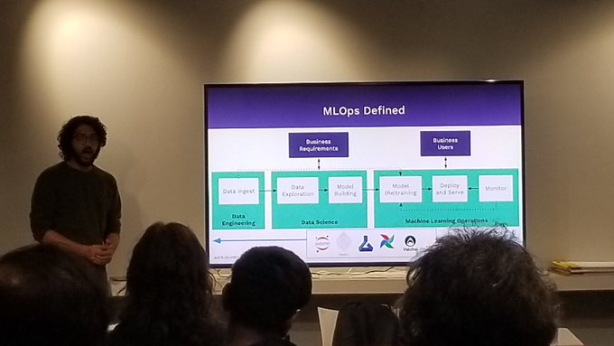philpauleo's tweet image. A good starting point is defining #MLOps, which can be tricky to pin down. At the @aicampai #meetup, Viraj Parekh, @Astronomer has it covered.
#apacheairflow #aicampsv