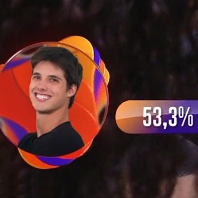 tracklist's tweet photo. Tina teve uma % de rejeição maior que a de Gabriel Fop. #BBB23 https://t.co/FEScuMMw6s