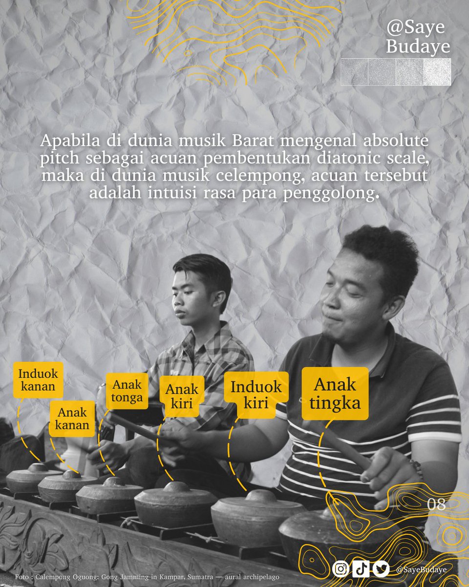 SayeBudaye's tweet photo. @sayebudaye
.
#WBTbRiau #calempongoguong #kampar #keriauaja #khasriau #orangmelayuriau #pariwisatariau #budayasaya #MerdekaBerbudaya #G20Kebudayaan #cultureforsustainableliving #recoverculturerecoverhumanity
#sayebudaye #kebudayaanriau #keriauja #riauthehomelandofmelayu https://t.co/SWZbTjxCgu