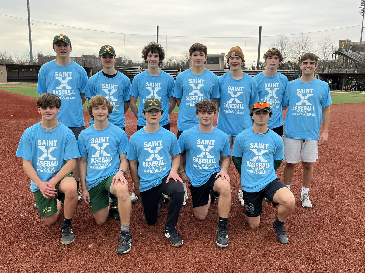 Team Mambas for the win! In what turned out to be an extremely close competition, the Mambas pulled away late and are this year’s winter conditioning challenge champions.