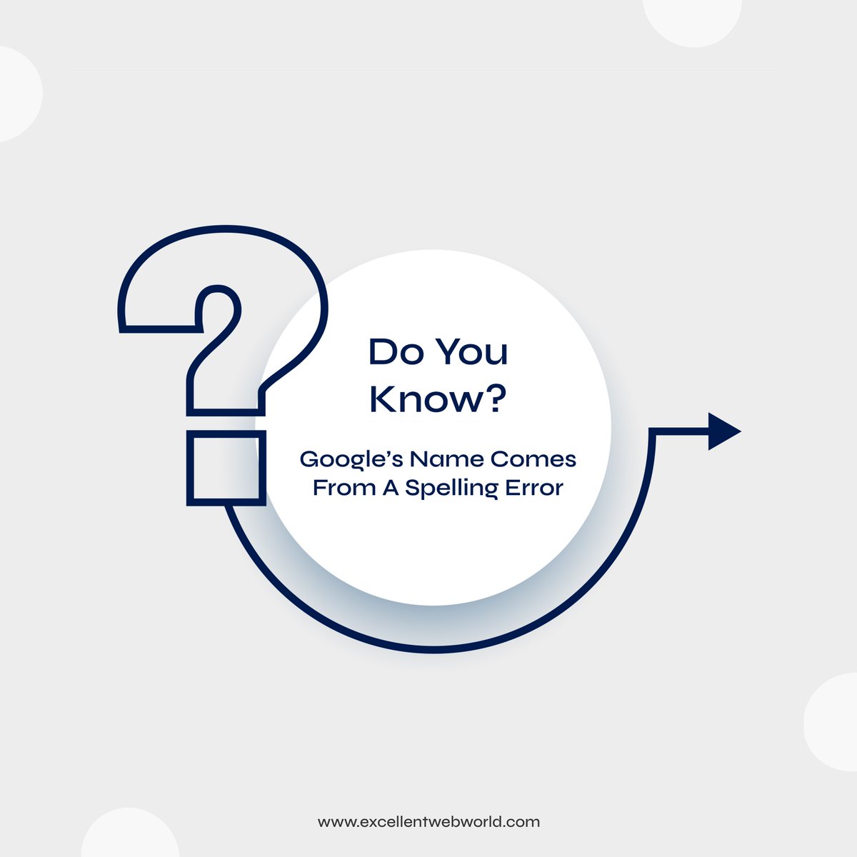Got Shocked!!

Sergey Brin and Larry Page founded Google in 1998. 70% of search queries worldwide run through Google’s search engine.

On occasion, people wonder where the name Google comes from, and its origin story comes from a spelling error. 

#Google #facts #searchengine