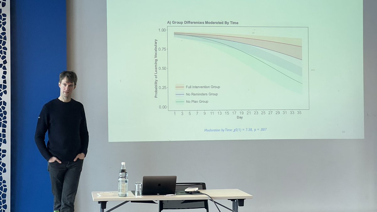 jdplsCH's tweet photo. Prof. Garvin Brod presenting the first keynote of the Winter School "Can we boost children's self-regulated learning with digital reminder prompts?" 

#jdplsch #winterschool #doctoralprogram #learningsciences #learning #teaching #STEMeducation https://t.co/SrB8PkZxby