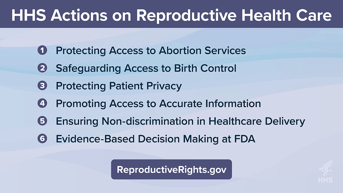 SecBecerra's tweet photo. Under the leadership of @POTUS and @VP, we have taken concrete actions to protect and expand women’s access to reproductive health care, including abortion care, and led a whole-of-government response. #SOTU2023 https://t.co/fMJYE70OBZ