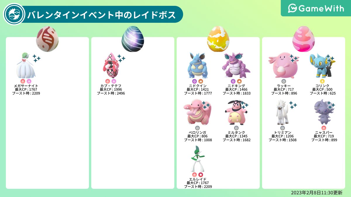 ポケモンgo攻略 Gamewith Gamewith Pkgo Twitter