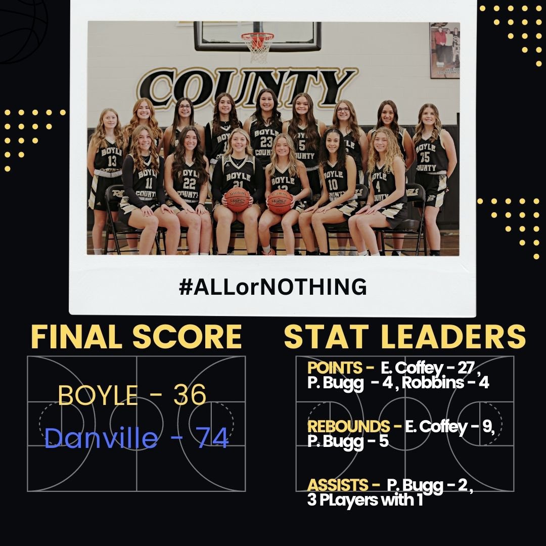 BOCO Girls Basketball tweet media