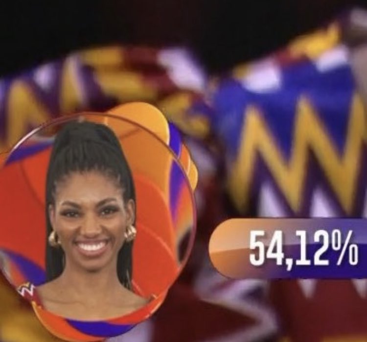 mahalocurvys's tweet photo. Esse é o nosso Brasil 😪😪 que ódio  #BBB23 #EliminacaoBBB https://t.co/rBUpPendkr