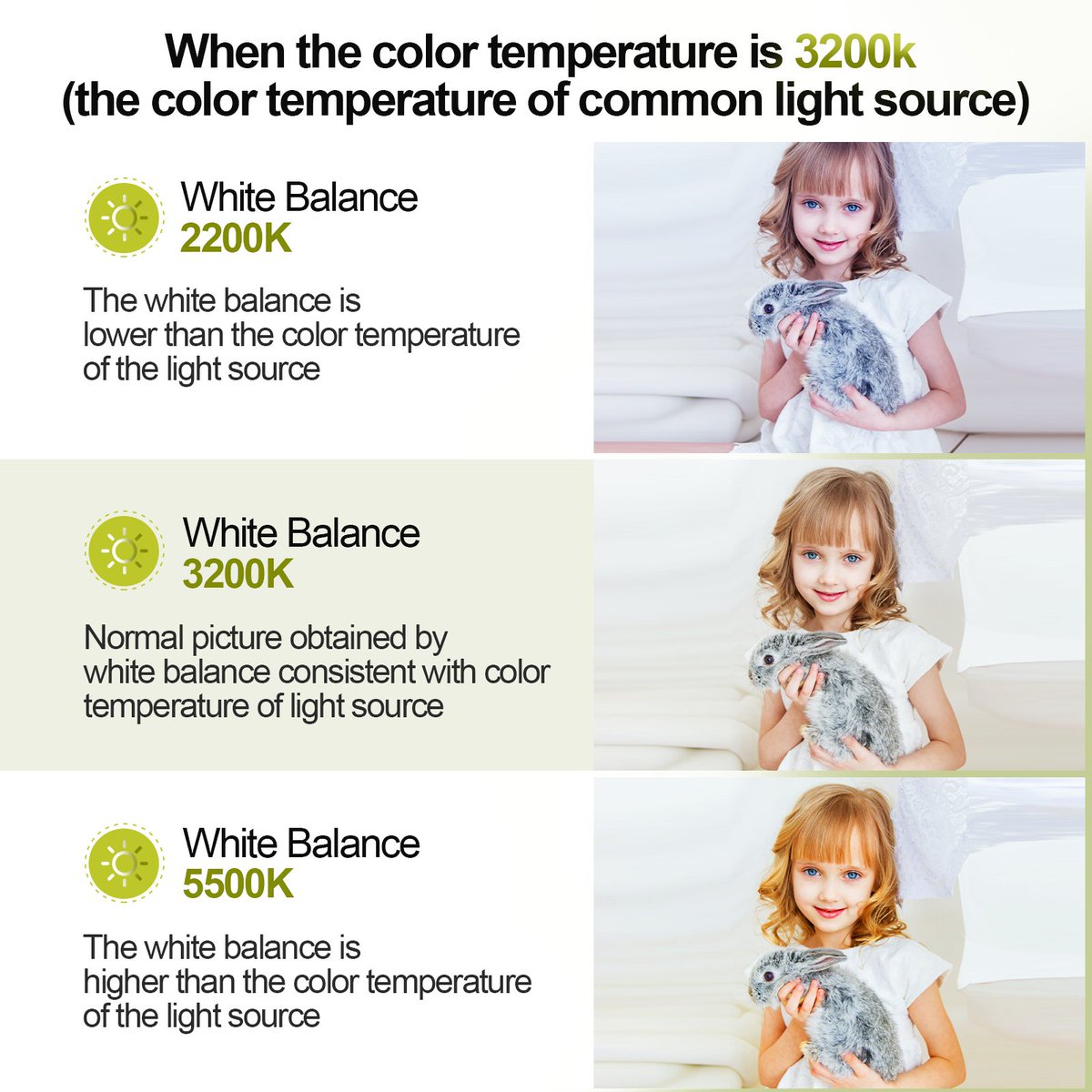 emartus_inc's tweet image. Know Photography Lighting ②:  Color Temperature &amp;amp; White Balance
#photographer #photooftheday #EMARTUS #photography
