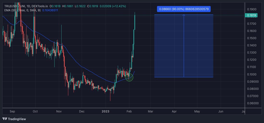 Aleex Minimal tweet media