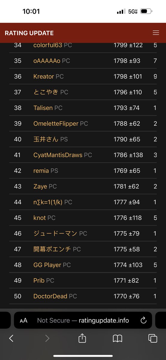 DoctorMadman|DoctorDead tweet media