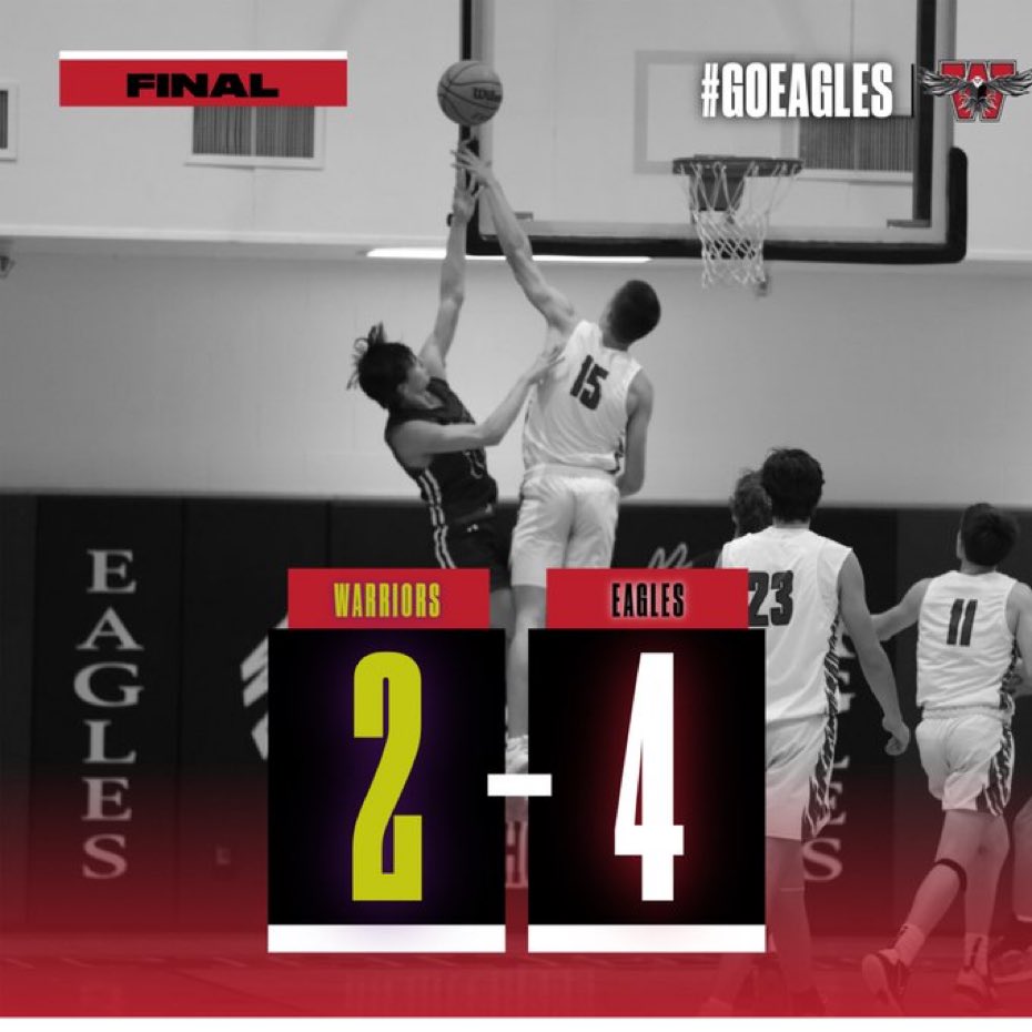Weatherford leads Anadarko 4-2 in the first minute of the game… nvm Weatherford beats Anadarko 4-2 for the final score,apologies! 

<a href="/wfordbball/">Weatherford Eagle Basketball</a>