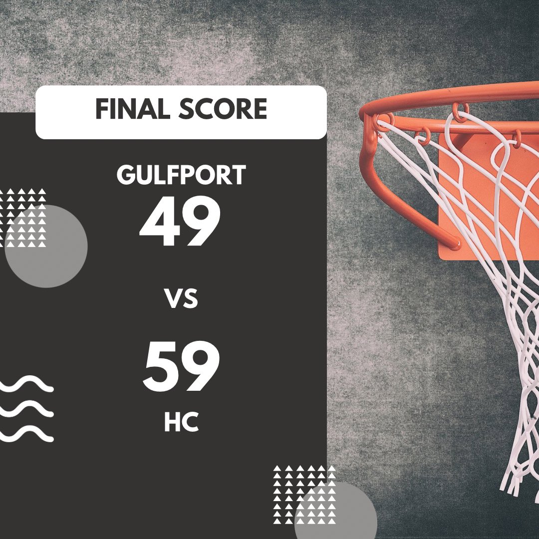 HCHS_ATHLETICS1's tweet photo. Final score for the boys game. https://t.co/qnr8hxHVfe