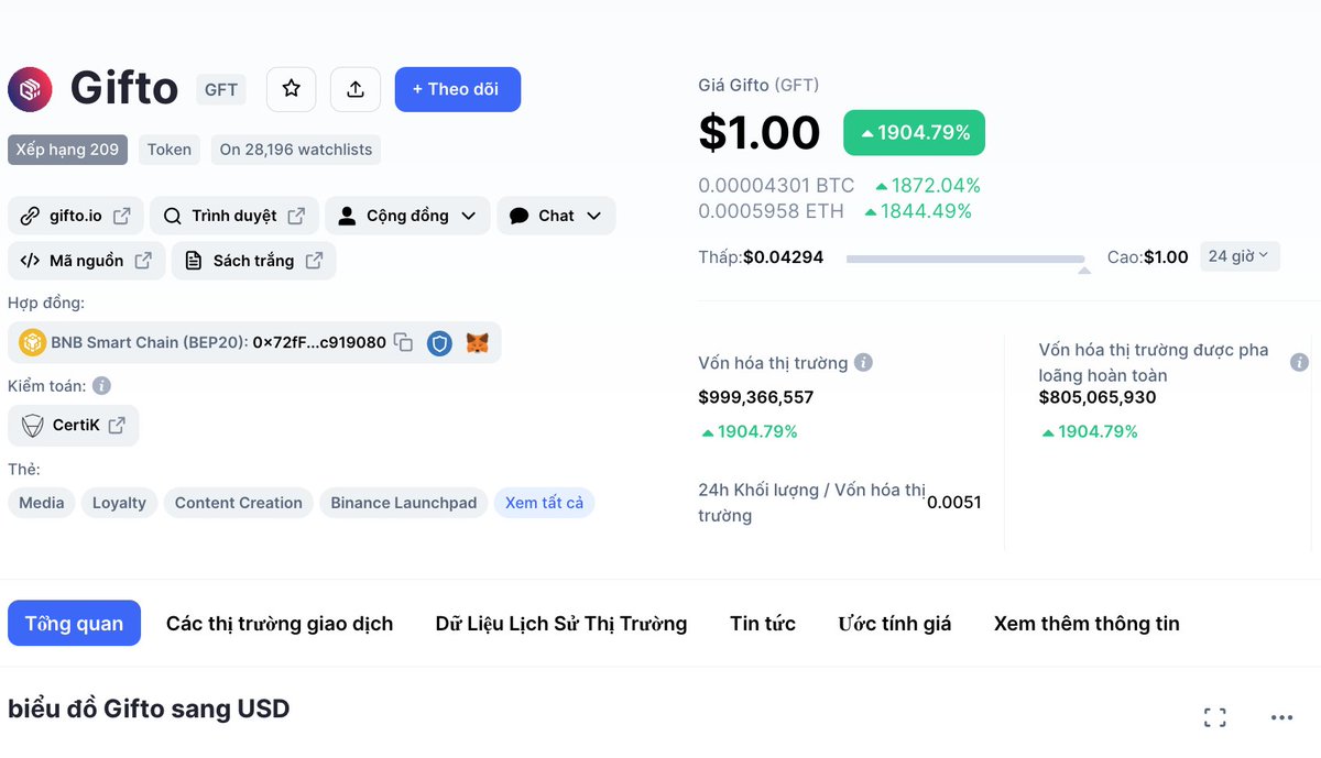 CMC báo bão trước cho ae đây này. Ai ăn kèo này x2 trở lên donate cho Thành 50% nhé :)) 
Còn sml thì tự chịu đi 🤣🤣