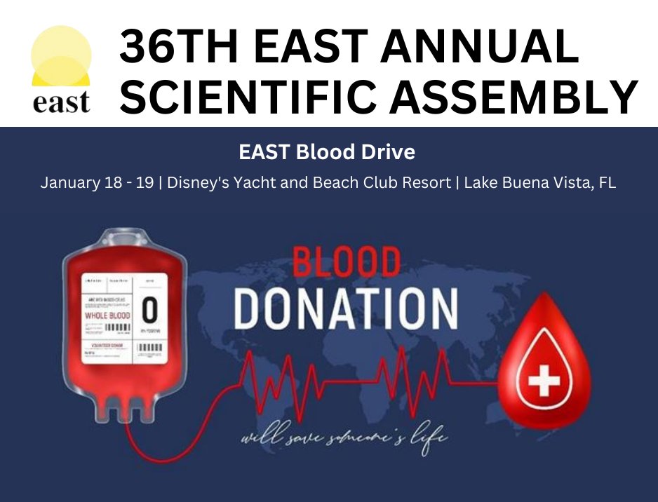 Thank you to everyone who participated in the EAST Blood Drive led by EAST Past President Dr. Deborah Stein (@SteinSister) and in collaboration with OneBlood! Over the course of two days, we collected 41 units of blood which can save up to 123 lives! bit.ly/3ScFOcb
