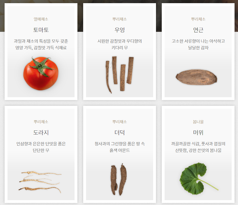 mglee1031's tweet photo. 뭐 검색하다가 우연히 발견한 건데 샘표에서 식재료를 연구해서 그 결과를 다 정리해서 공개해놓은 게 있네. 기본적인 정보부터 해서 어떤 식재료, 장과 어울리고 조합할 경우 맛이 어떤지 레시피까지.
많이 먹는 기본 채소, 나물들까지 쫙 나와 있다 😲
멋진걸?
https://t.co/4Tg2JCWzyr https://t.co/b7az7DwJiF