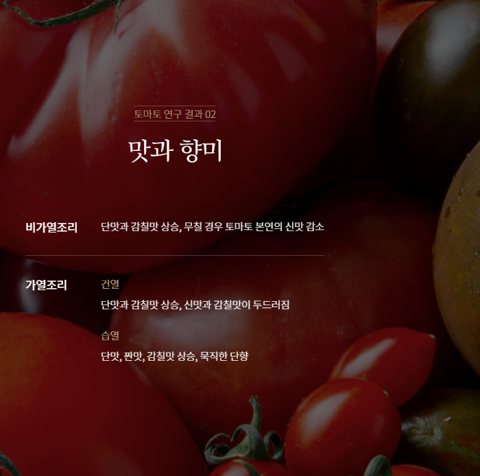 mglee1031's tweet photo. 뭐 검색하다가 우연히 발견한 건데 샘표에서 식재료를 연구해서 그 결과를 다 정리해서 공개해놓은 게 있네. 기본적인 정보부터 해서 어떤 식재료, 장과 어울리고 조합할 경우 맛이 어떤지 레시피까지.
많이 먹는 기본 채소, 나물들까지 쫙 나와 있다 😲
멋진걸?
https://t.co/4Tg2JCWzyr https://t.co/b7az7DwJiF