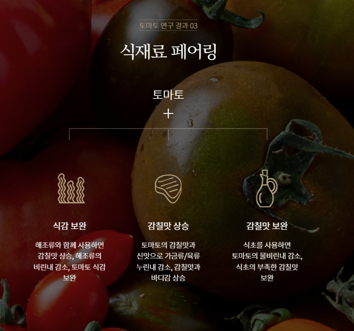 mglee1031's tweet photo. 뭐 검색하다가 우연히 발견한 건데 샘표에서 식재료를 연구해서 그 결과를 다 정리해서 공개해놓은 게 있네. 기본적인 정보부터 해서 어떤 식재료, 장과 어울리고 조합할 경우 맛이 어떤지 레시피까지.
많이 먹는 기본 채소, 나물들까지 쫙 나와 있다 😲
멋진걸?
https://t.co/4Tg2JCWzyr https://t.co/b7az7DwJiF