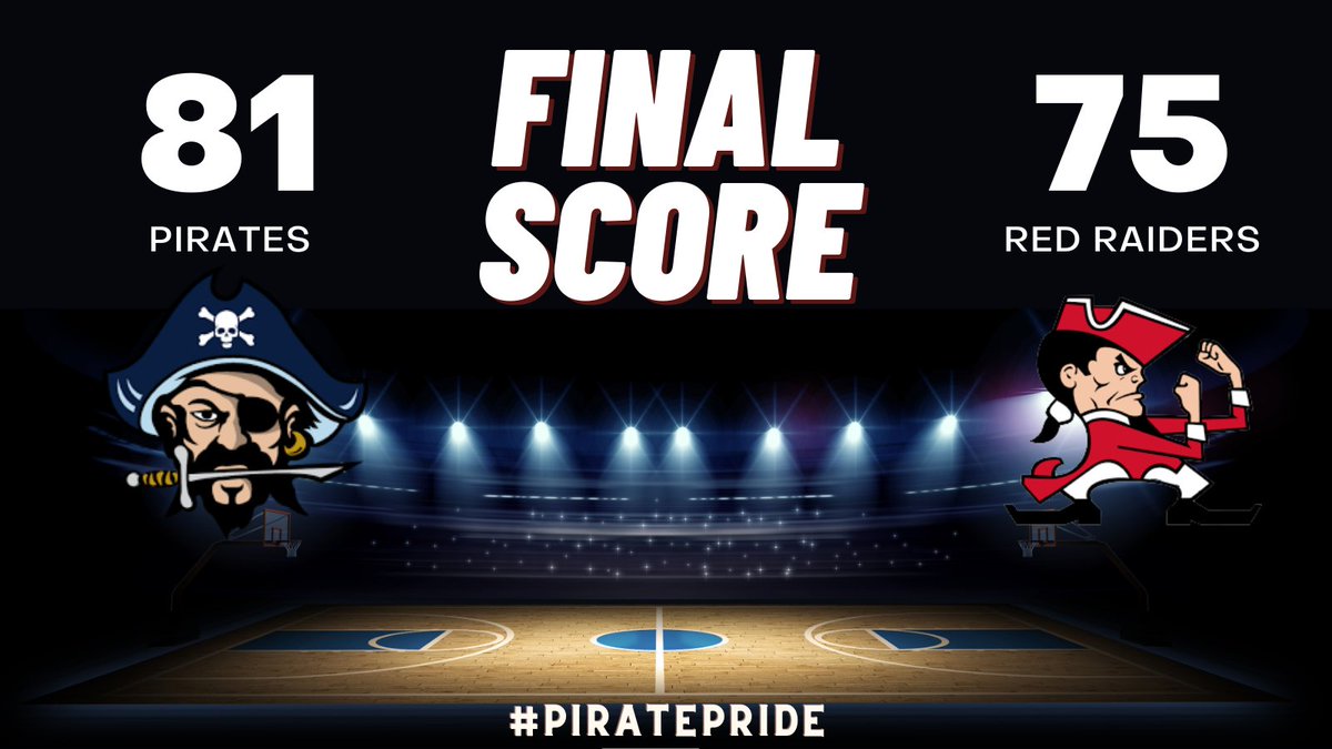 Great battle and great team win as the Pirates move to 13-6 on the year! The team was led by <a href="/vincevandervest/">Vincent Vandervest</a> with 20 points, <a href="/JaydenHackett/">Jayden Hackett</a> with 19, &amp; <a href="/aj_lieuwen/">Anthony “AJ” Lieuwen</a> with 17 &amp; 5 assists. 
Congrats to <a href="/DerekShaw_15/">Derek Shaw</a> on hitting the 1,000 point milestone for the Red Raiders!
#wisbb