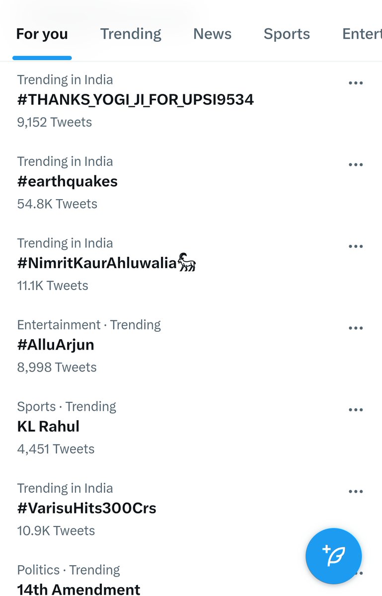 rohit_kinker's tweet photo. We are trending
#THANKS_YOGI_JI_FOR_UPSI9534 
Keep tweeting guyss https://t.co/EiZYF87pTb