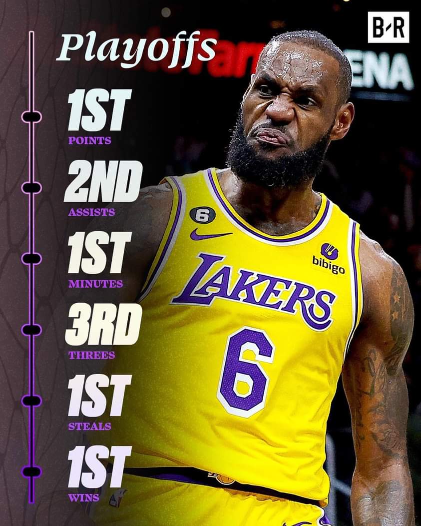 basqueteirosnba's tweet photo. Os recordes de LeBron James são qualquer coisa de louco!
#LikeWine #KingJames #TheKing https://t.co/XiZHkN9zRb