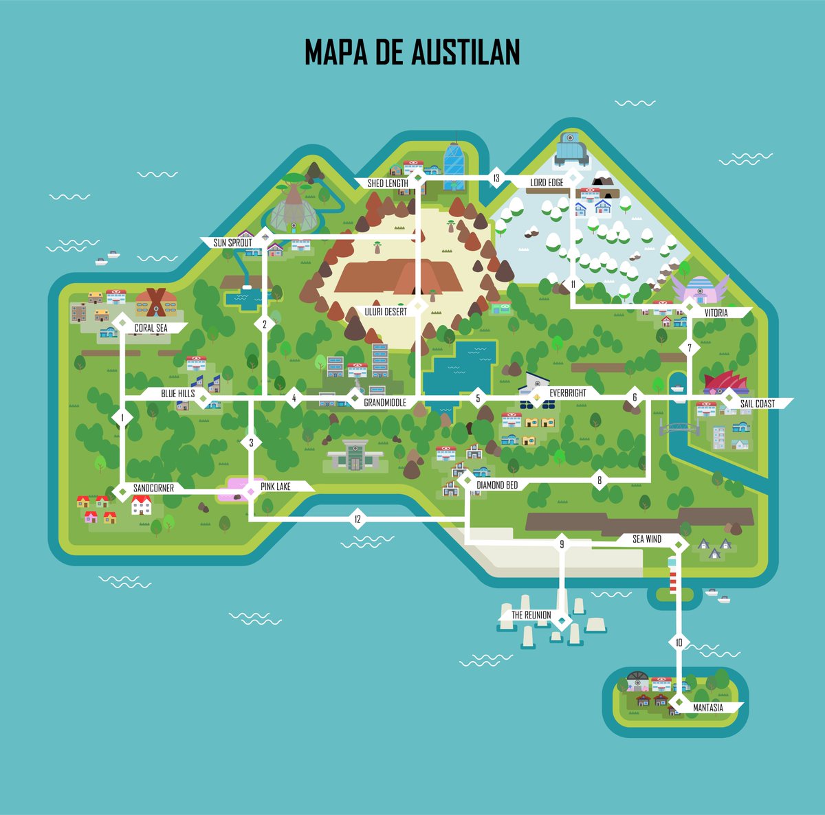 AustilanRegion's tweet photo. THE AUSTILAN REGION

#pokemon #fakemon #オリポケ #hackrom #pixelart https://t.co/XQZMROPE8L