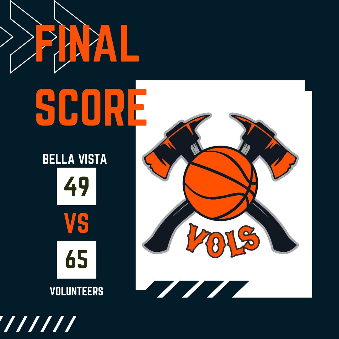 SoAzVols's tweet photo. Vols Win! Bella Vista made it hard for us, but we stayed together and pulled out the W. Proud of how hard and unselfish this group plays. Playing some of our best ball at the right time.
#KeepChopping #NeverFolded https://t.co/hVuOJlviJ9
