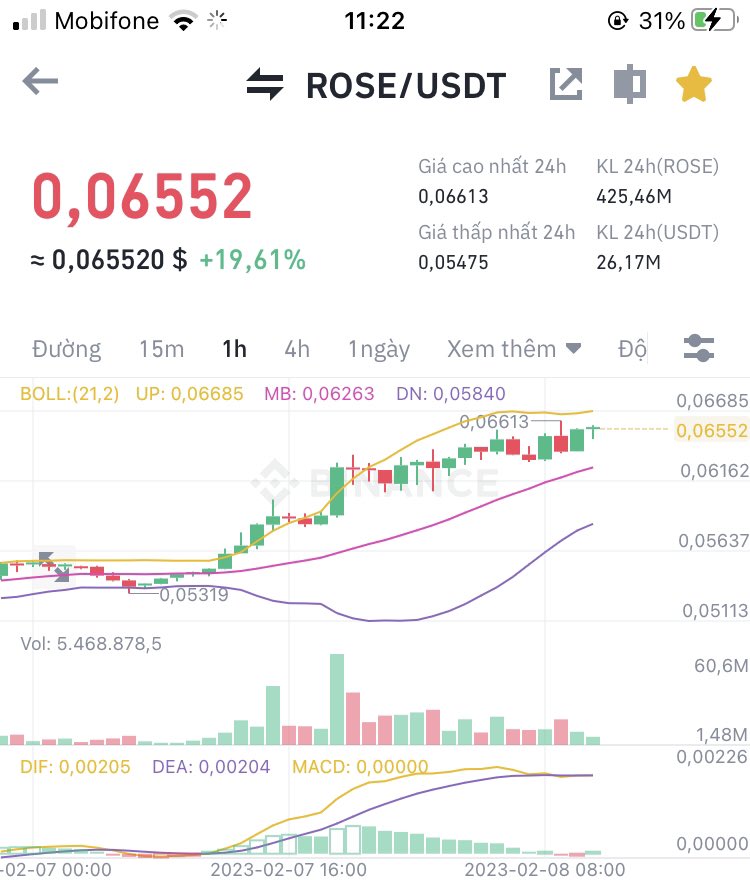 Thành Crypto tweet media
