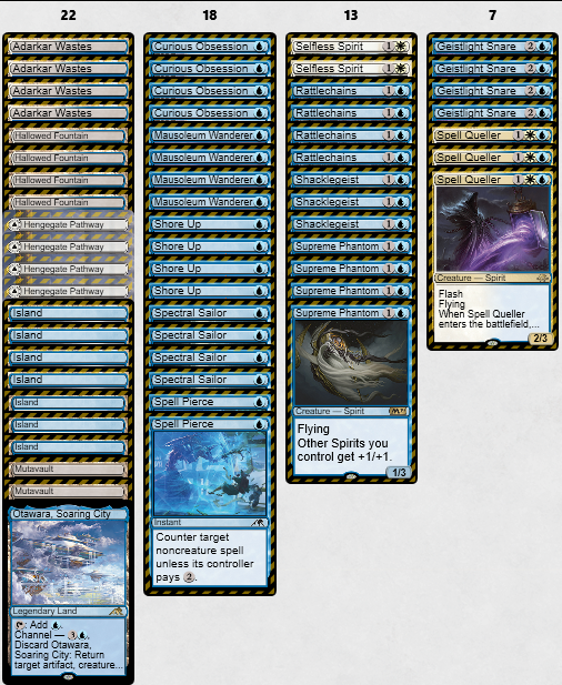 MtgDecisions's tweet photo. Postboard as Pioneer UW Spirits against RB. Do you play Curious Obsession? Deck in second image. https://t.co/ZYVfoH4Ndi