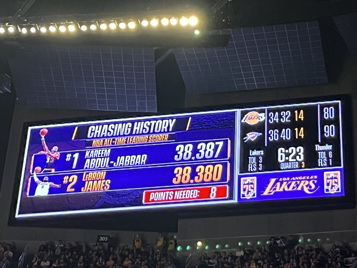 We have reached the stage where the record feels inevitable.