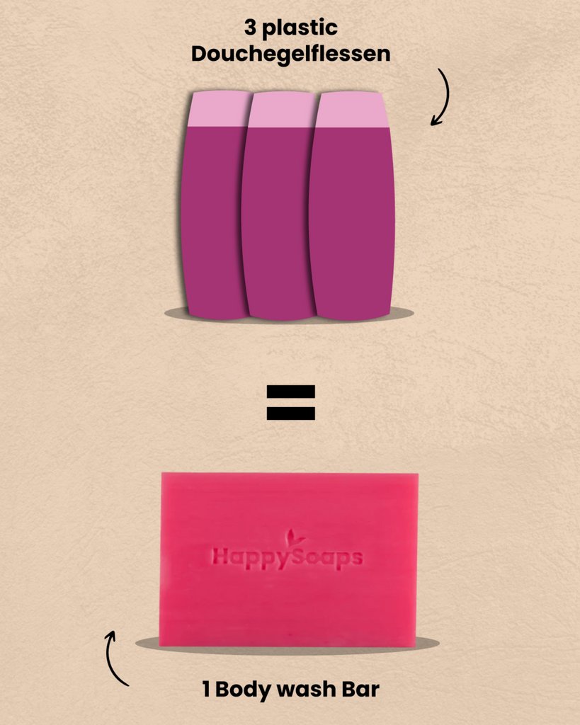 thehappysoaps's tweet photo. 3 plastic douchegelflessen staan gelijk aan één plasticvrije Body Wash Bar 🧼 

👉️ Ontdek via: https://t.co/URECjD35DI

#shampoobar #happysoaps #plasticvrij #vegan #palmolievrij #natuurlijk #shampoobars #solidshampoo #solidcosmetics https://t.co/uvY6iGPMtd