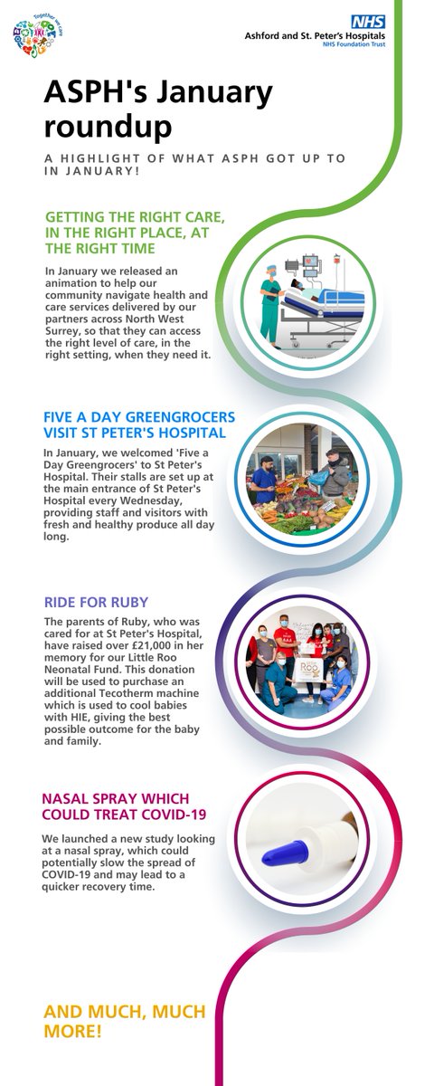 Ashford & St Peter's tweet media