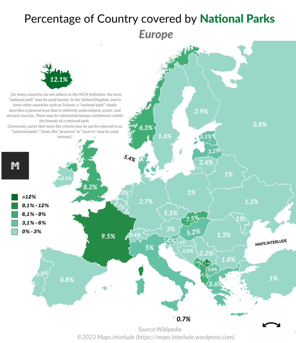 Maps_interlude's tweet photo. Percentage of Country covered by National Parks In #Europe
•
#maps #dataviz #Geostats #Nationalparks #Nature https://t.co/JXfhwBReGO