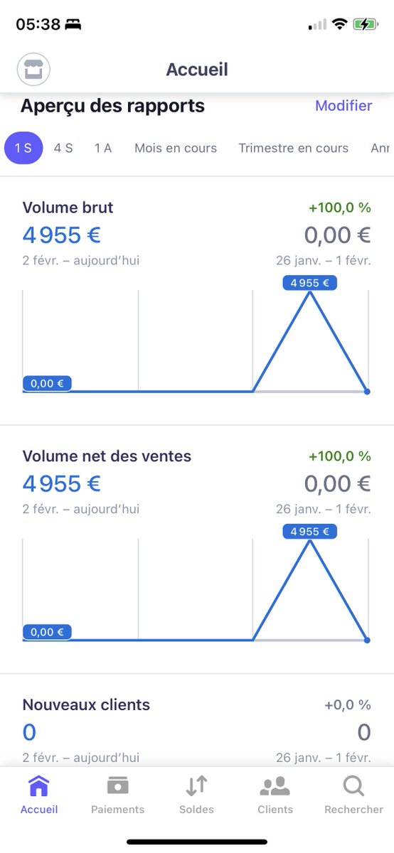 WoodsDolls's tweet photo. Félicitations @Ben_urr_SEO pour cette jolie vente ! 💰

Que vous soyez acheteur ou vendeur de site internet, trouvez votre bonheur sur Gemstrade... 🔥

1️⃣Pour Vendre : https://t.co/yHGcewwFqj (30 secondes)
2️⃣Pour Acheter : https://t.co/ukLHQs422u https://t.co/Kq5EznErnw