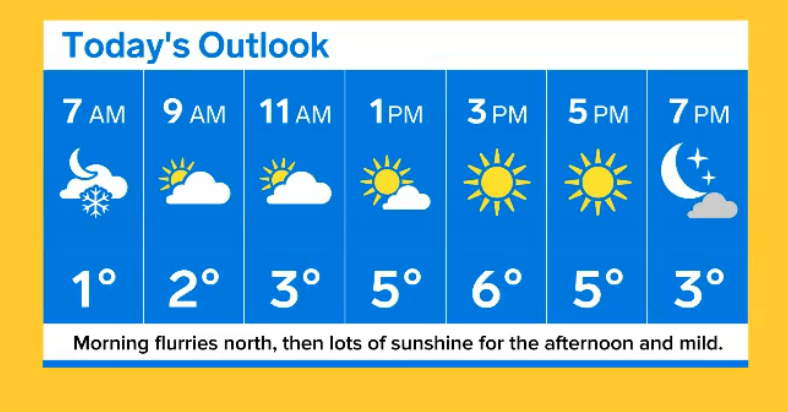 CityNatasha's tweet photo. Happy Wednesday! Some cloud this morning will clear into a sunny afternoon so pack the sunglasses! https://t.co/52sBOmiXms